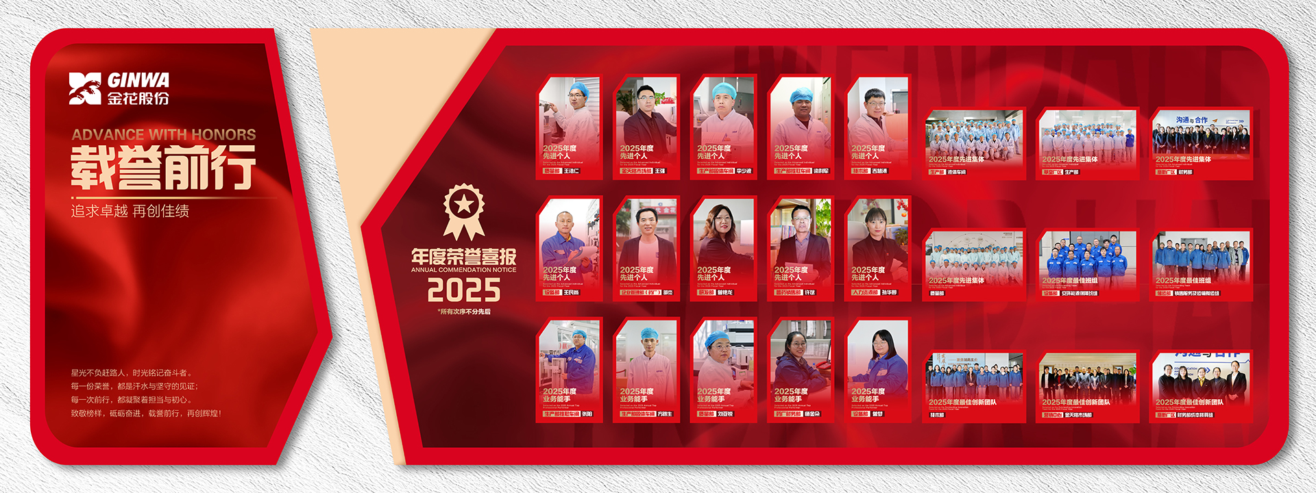 2025年度先進(jìn)集體、先進(jìn)個(gè)人